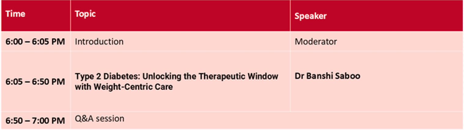 Type 2 Diabetes: Unlocking the Therapeutic Window with Weight-Centric Care